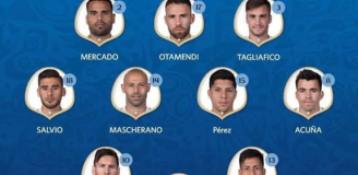 PAMIĘTNA XI reprezentacji Argentyny z MŚ 2018 xD